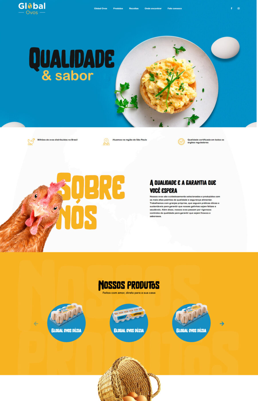 Página do site Global Ovos